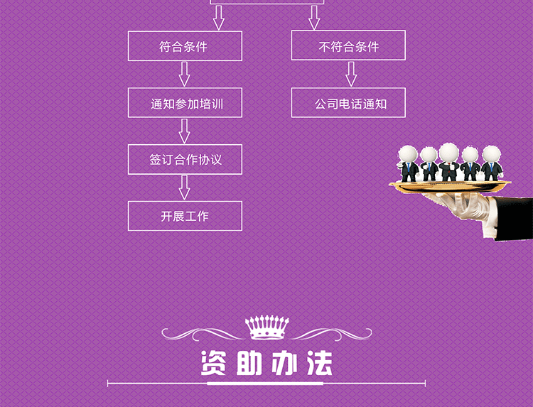 千人创业网页稿副本_04.png